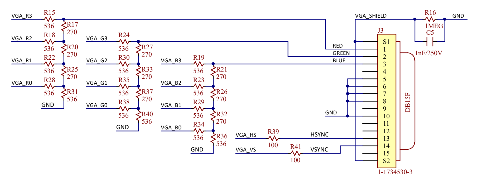 VGA Color DAC